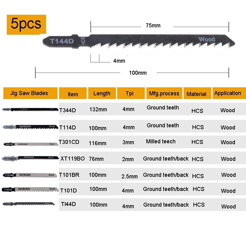 5pcs High Carbon Steel Saw Blade BL-TL109