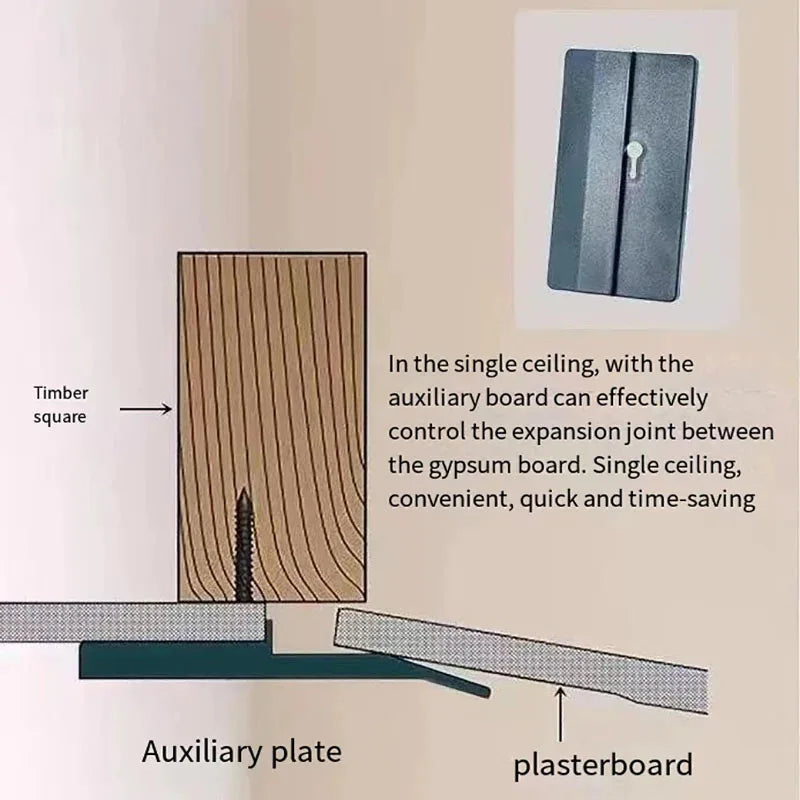 Plasterboard Ceiling Auxiliary Board BL-TL553