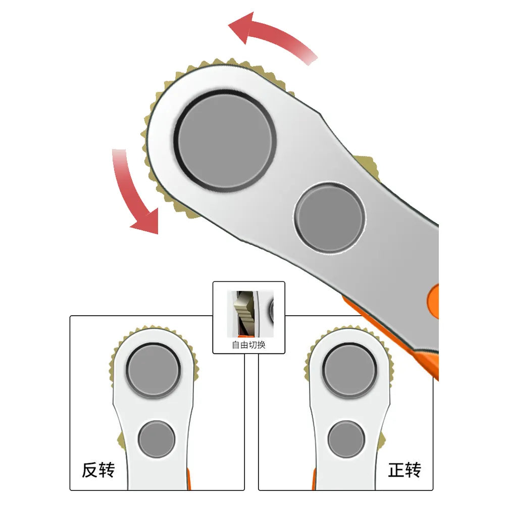 Multi-function Forward Reverse Ratchet Wrench BL-TL218