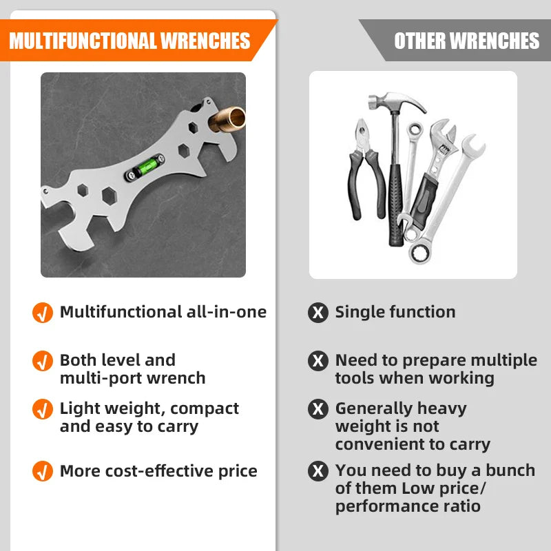 Multi-function Level Wrench BL-TL387