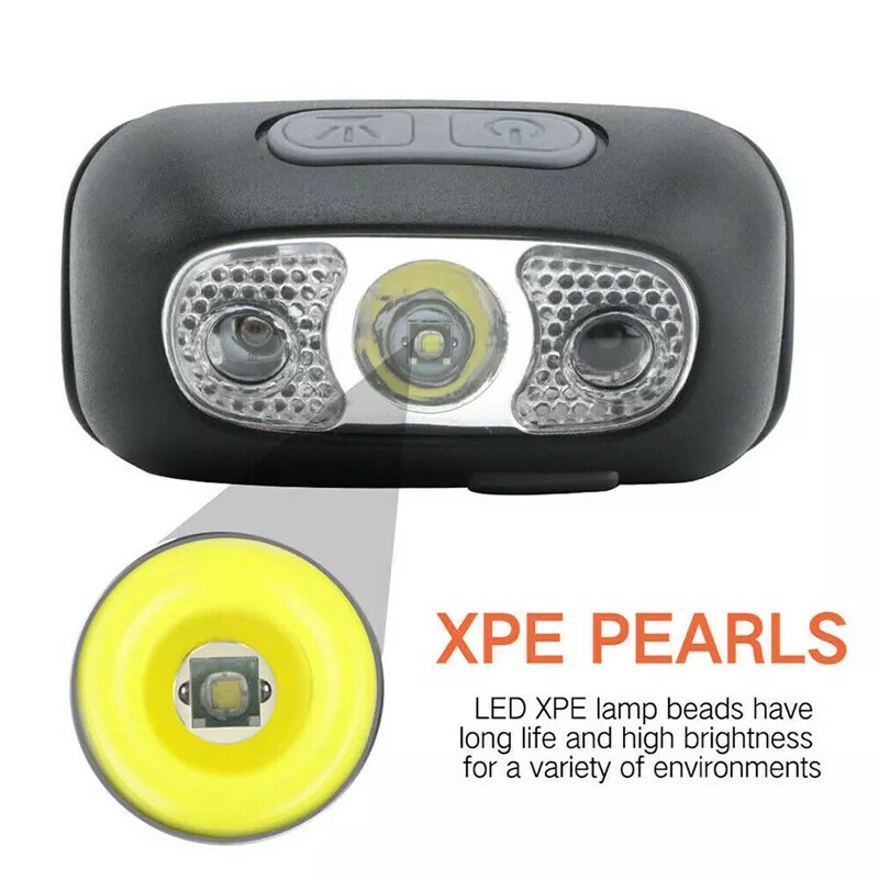 Portable Rechargeable Sensor Headlight BL-TL72