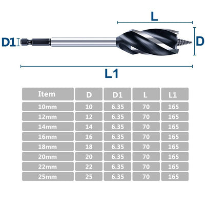 Woodworking Twist Drill BL-TL97