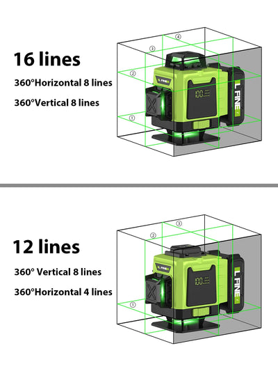 360° Laser Level BL-TL290