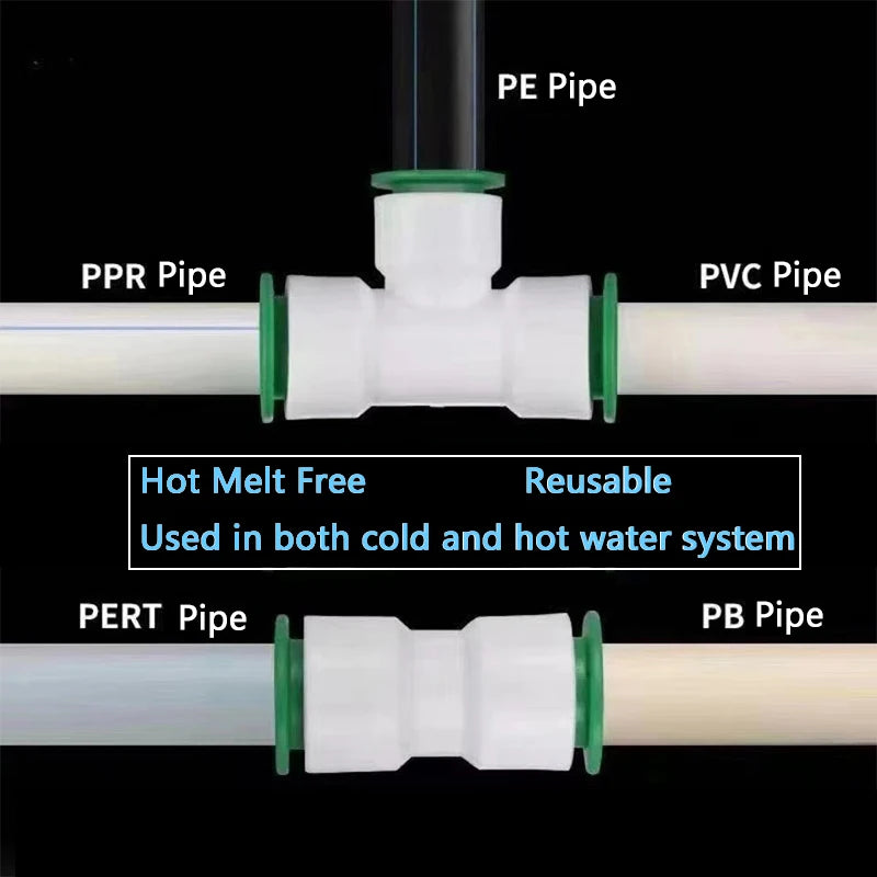 PPR Water Pipe Connector BL-TL564