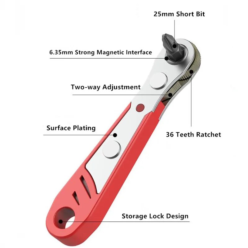 Multi-function Forward Reverse Ratchet Wrench BL-TL218