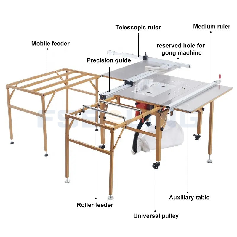 Portable Dual Motor Sliding Table Saw BL-M13