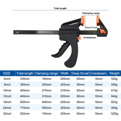 6/8/10/12/18/24/30 Inch Work Bar F Clamp BL-TL38